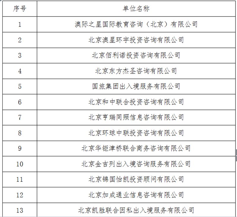如何成为一名优秀的商务顾问:实战攻略与心得分享