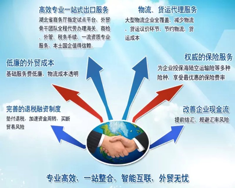 在现代企业竞争中,优秀的商务顾问不仅是企业发展不可或缺的伙伴,也是企业决策层的重要支持力量。